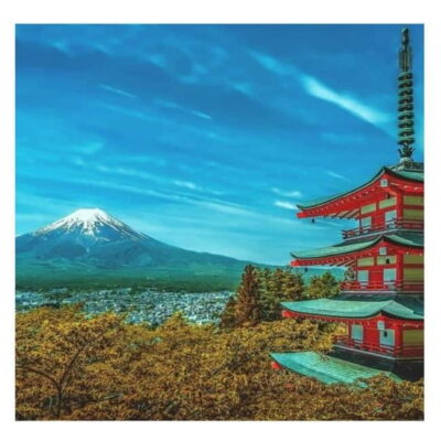 From Tokyo: Mount Fuji Full-Day Private Tour (Customizable) - Lake Kawaguchiko: Fuji Reflections and Photo-Time That Isn’t Wasted