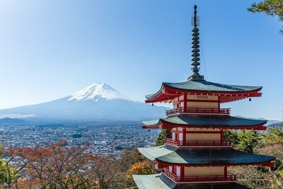 From Tokyo: Private Day Trip to Mount Fuji & Fuji Five lakes - Price and logistics: what you’re really paying for