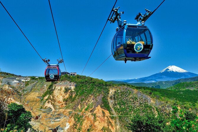 Mount Fuji, Hakone and Owakudani One Day Bus Tour from Tokyo - Enoshima Island: sea air, shrine steps, and old-school shopping
