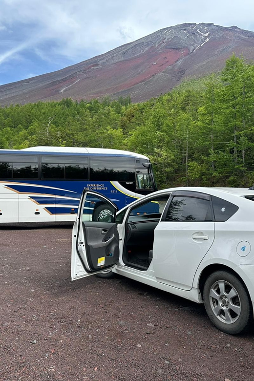 Mount Fuji Hakone with English-speaking Guide - Lake Kawaguchiko: iconic Fuji views plus real activities