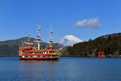 Mt Fuji and Hakone 1-Day Bus Tour Return by Bus - Mt. Fuji Subaru Line 5th Station: What You’ll Actually Experience