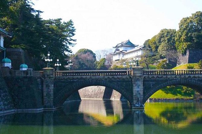 Private Tokyo Custom Full-Day Tour by Chartered Vehicle - Price and logistics: does $1,273.75 feel worth it?