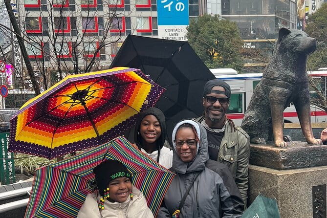 Tokyo Full Day Customize Private City Tour - Senso-ji Temple and Nakamise Street: Classic Tokyo With a Built-In Walk