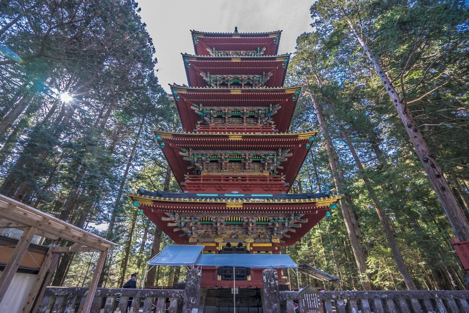 Tokyo: Nikko Private Day Tour With Guide - Ryūzu Falls: the dragon-head cascade with time to shop and eat