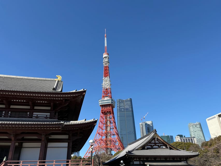 Tokyo: Private 1-Day Sightseeing Tour by Car with Guide - What You’ll See in 8 Hours: Landmarks, Museums, and Neighborhood Time