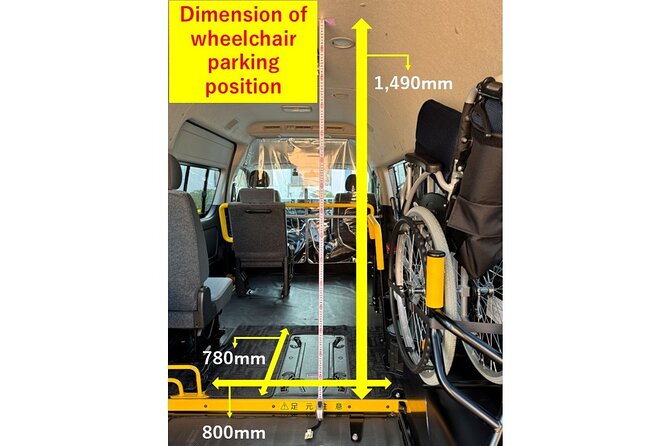 Wheelchair Accessible Taxi from HND to Yokohama Port - The Timeline: What 1 to 1.5 Hours Means for Your Arrival